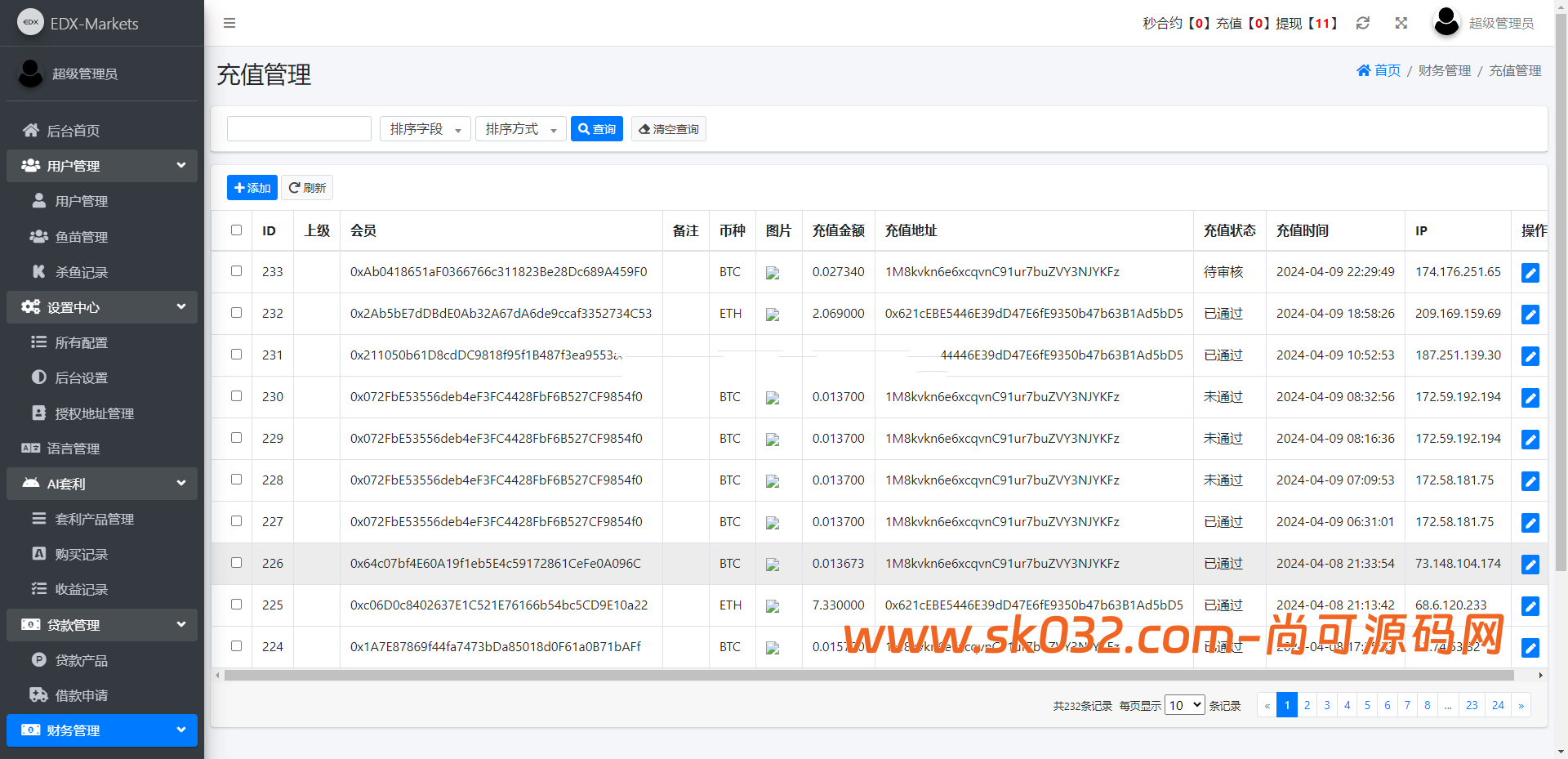 海外DAPP交易所/虚拟币/外汇黄金交易/借贷/质押【亲测源码】插图31
