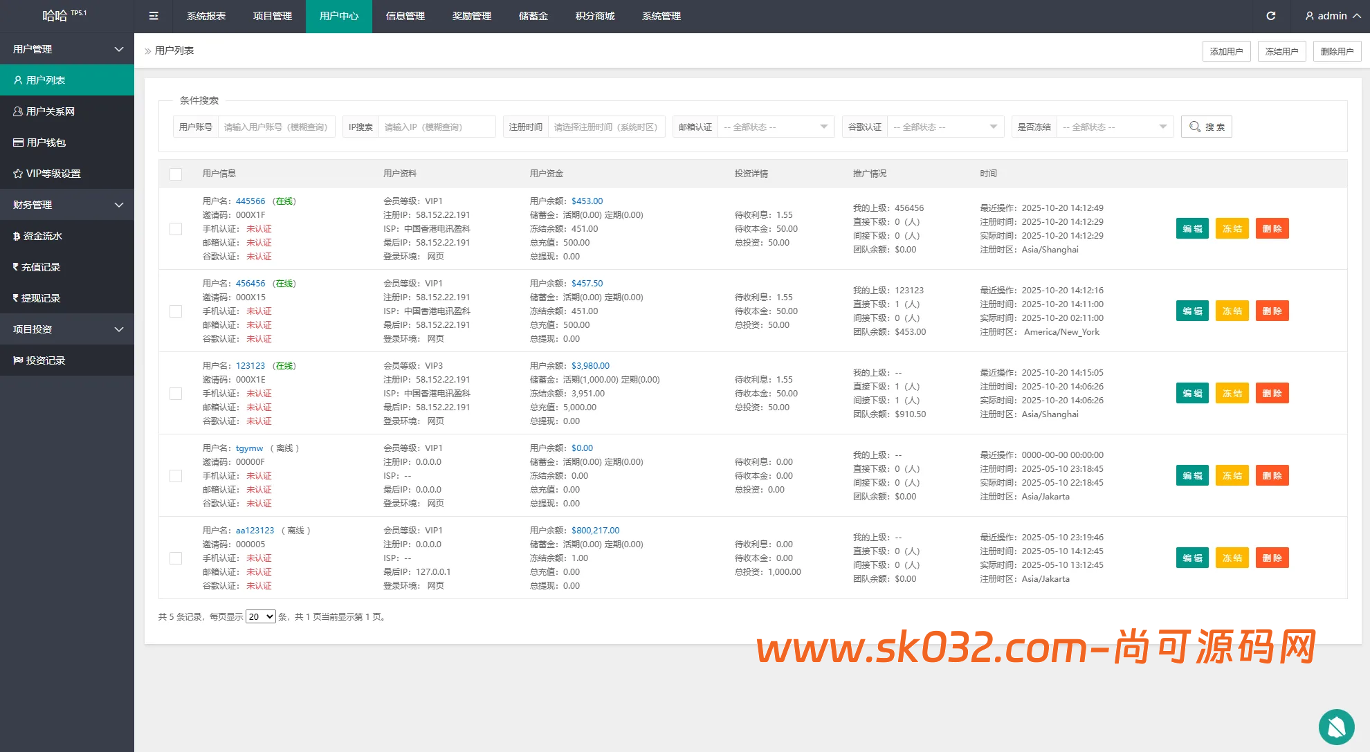 多语言虚拟币量化投资系统/海外币种投资/前端vue后端PHP【海外多语言量化投资VUE源码】插图5
