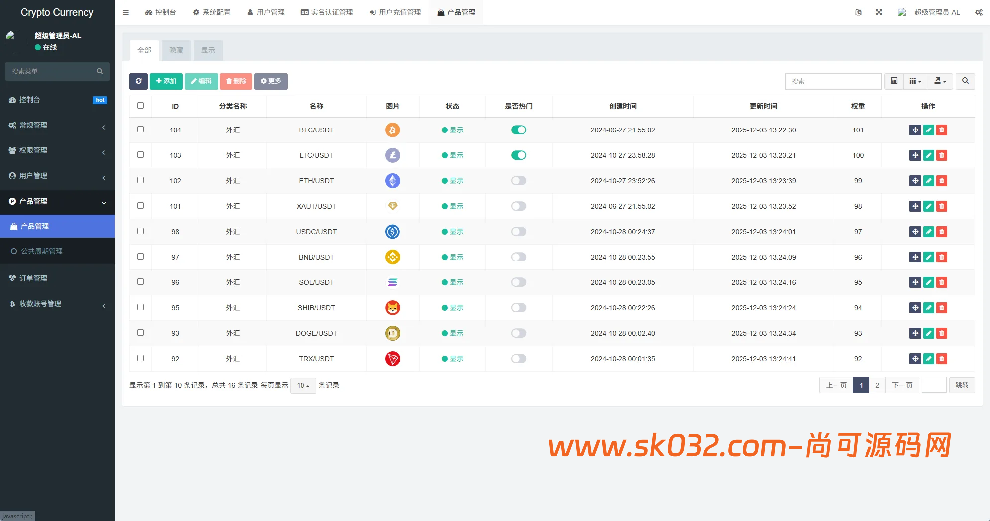 多语言信用分虚拟币微盘/海外微交易/秒合约/时间盘系统源码【海外多语言VUE微盘】插图9