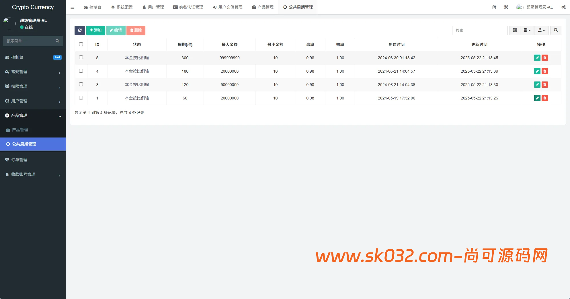 多语言信用分虚拟币微盘/海外微交易/秒合约/时间盘系统源码【海外多语言VUE微盘】插图10