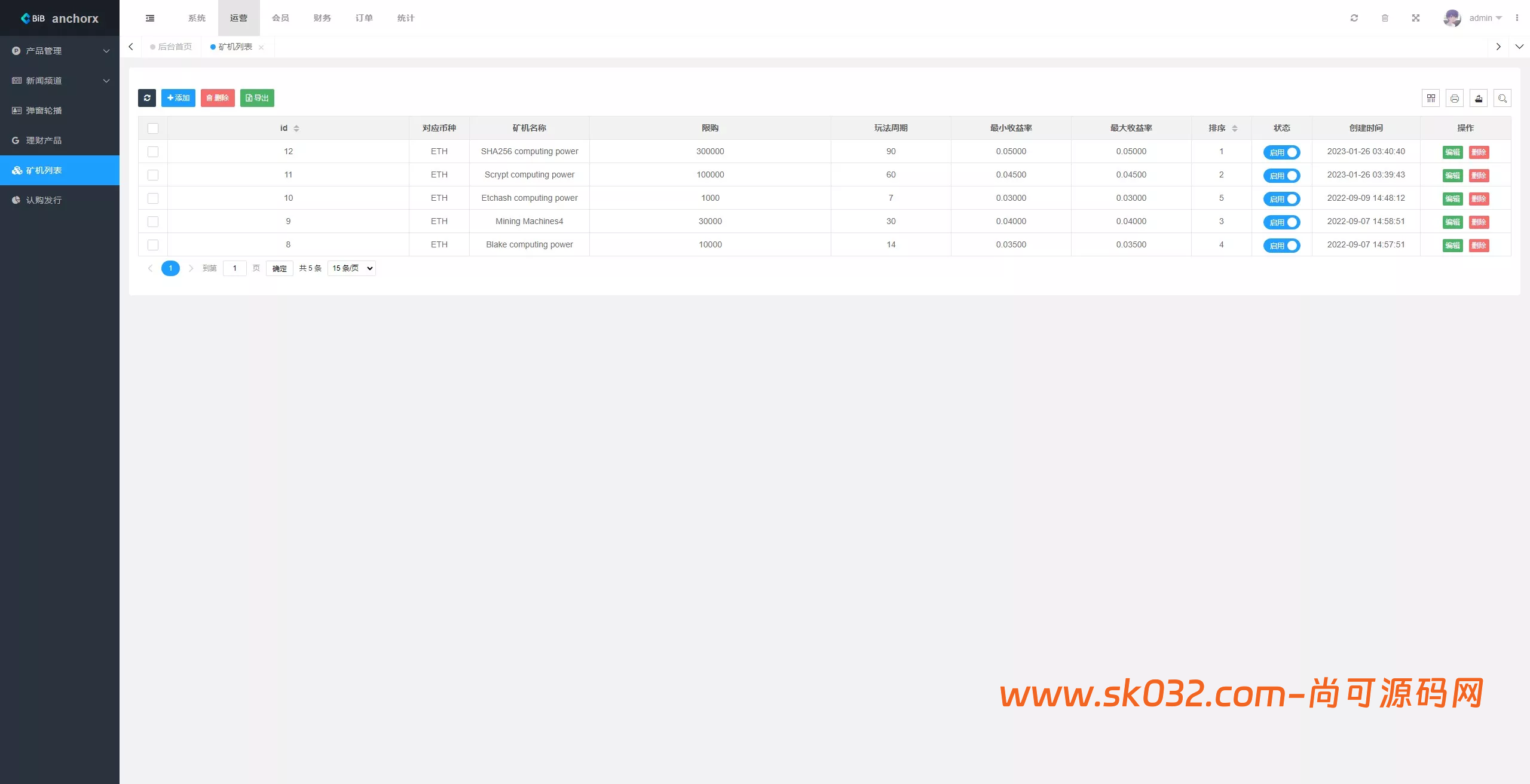 多语言交易所+币币交易+期权合约+永续合约+新币申购+矿机理财+C2C+前端UNIAPP【AnchorX交易所】插图13