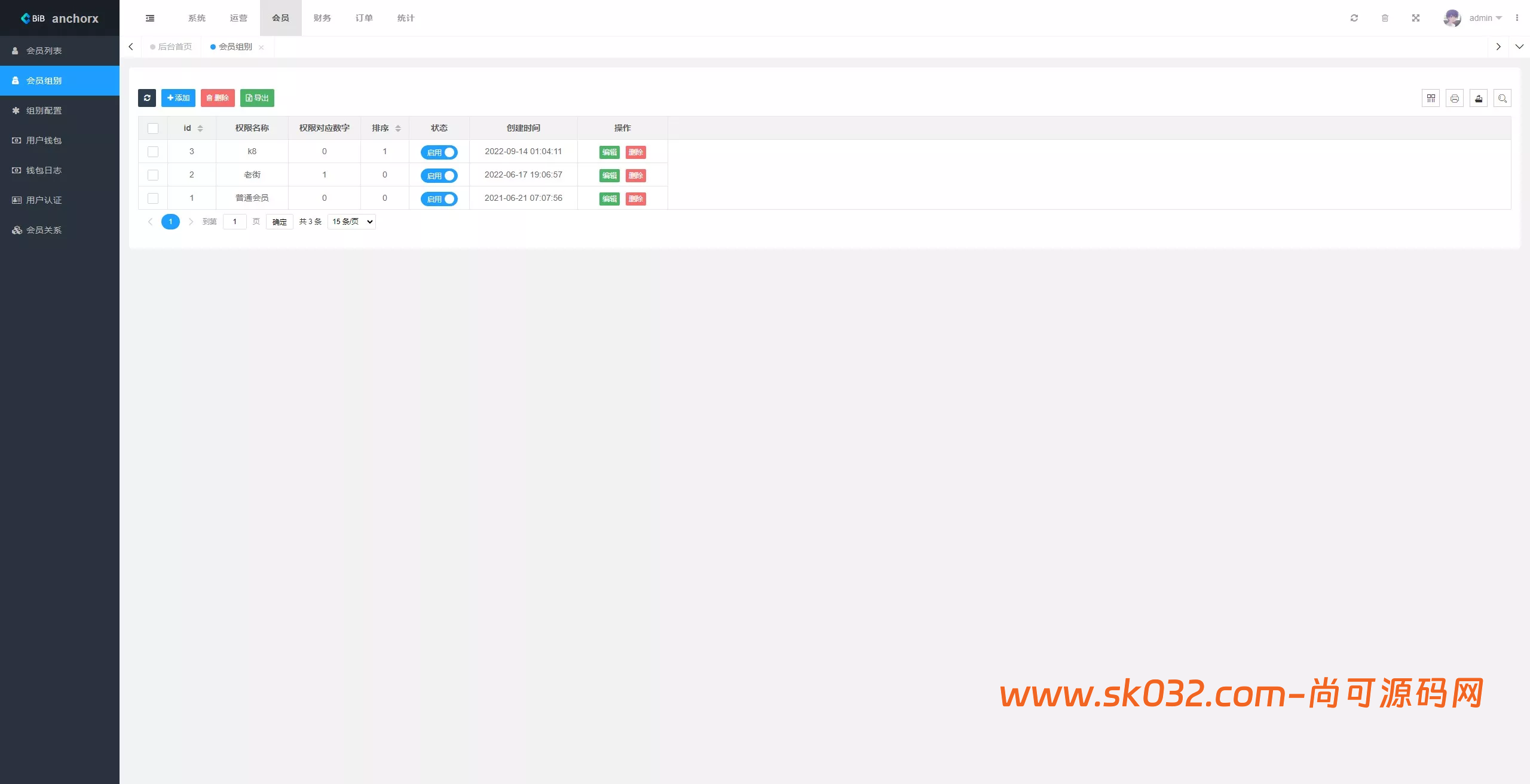 多语言交易所+币币交易+期权合约+永续合约+新币申购+矿机理财+C2C+前端UNIAPP【AnchorX交易所】插图15