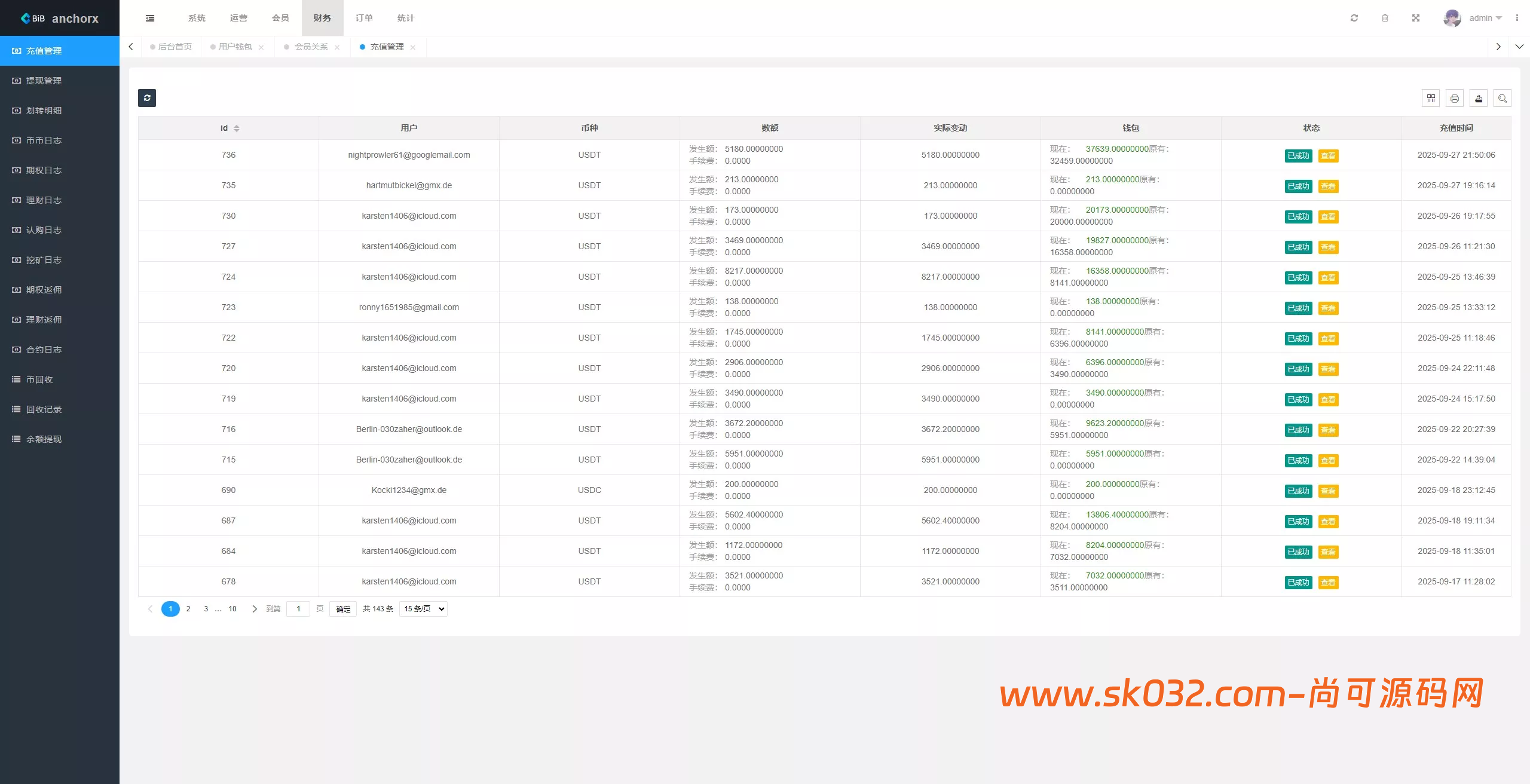 多语言交易所+币币交易+期权合约+永续合约+新币申购+矿机理财+C2C+前端UNIAPP【AnchorX交易所】插图17