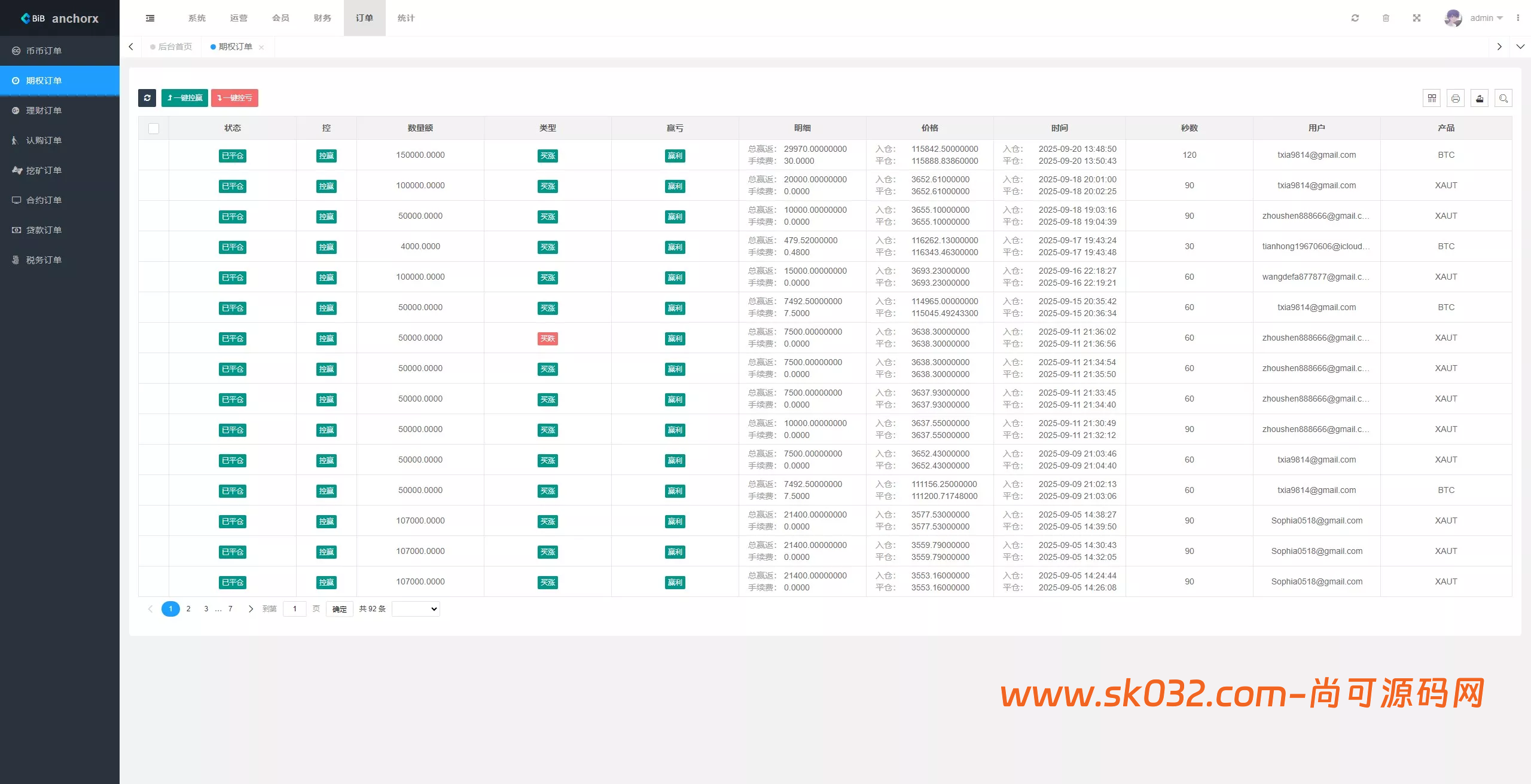 多语言交易所+币币交易+期权合约+永续合约+新币申购+矿机理财+C2C+前端UNIAPP【AnchorX交易所】插图18