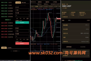 多语言交易所+币币交易+期权合约+永续合约+新币申购+矿机理财+C2C+前端UNIAPP【AnchorX交易所】