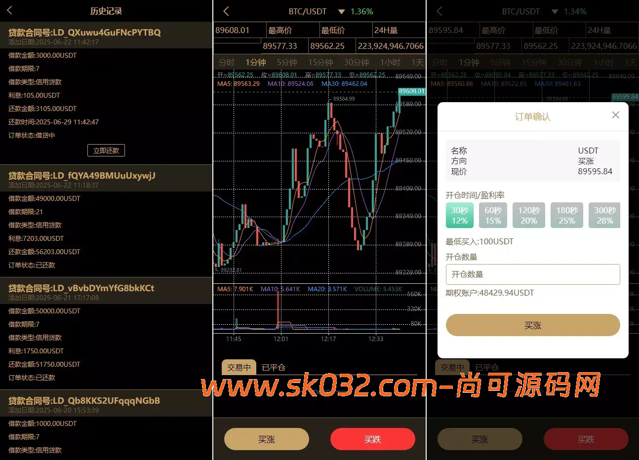 多语言交易所+币币交易+期权合约+永续合约+新币申购+矿机理财+C2C+前端UNIAPP【AnchorX交易所】插图2
