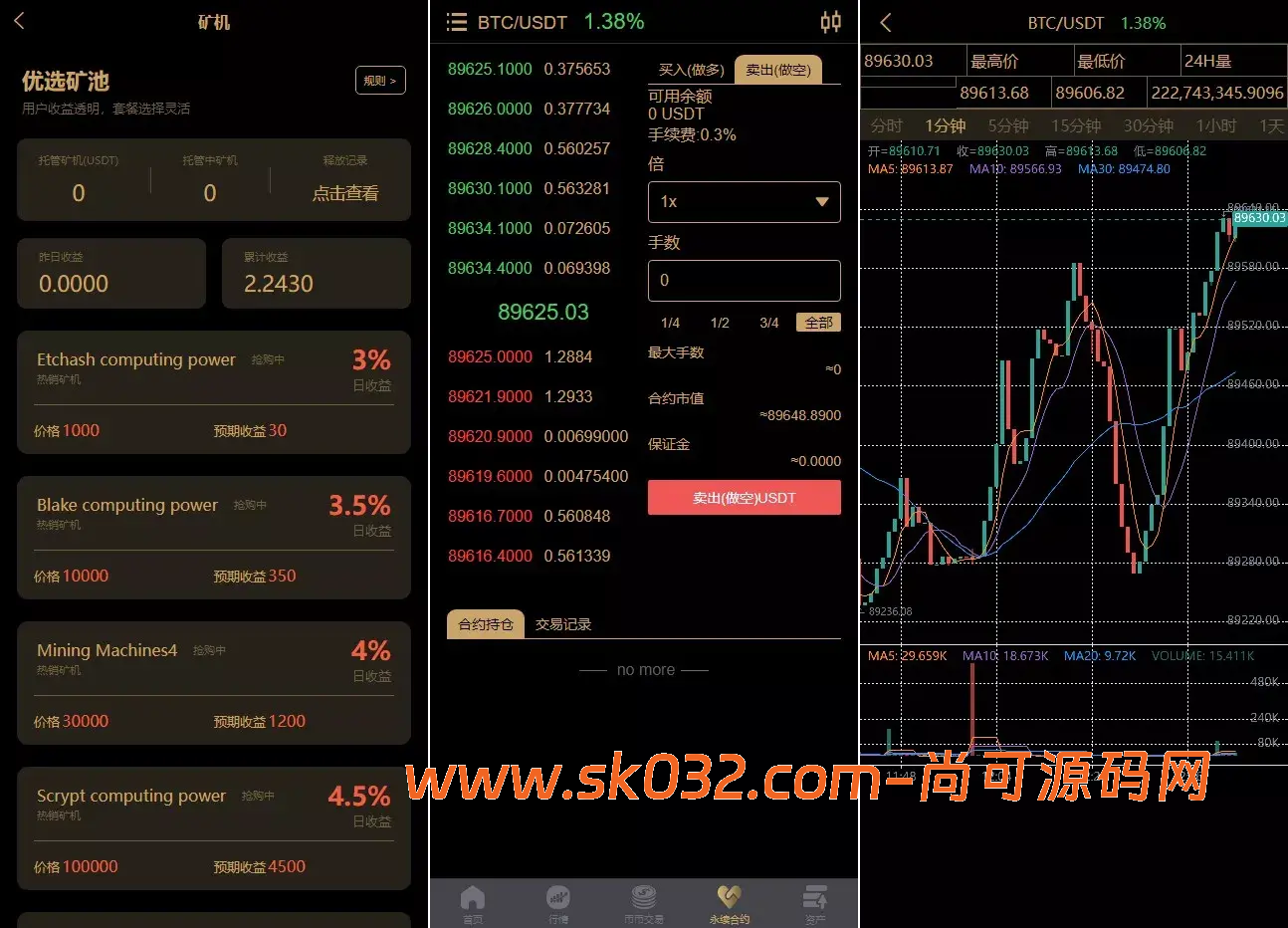 多语言交易所+币币交易+期权合约+永续合约+新币申购+矿机理财+C2C+前端UNIAPP【AnchorX交易所】插图3