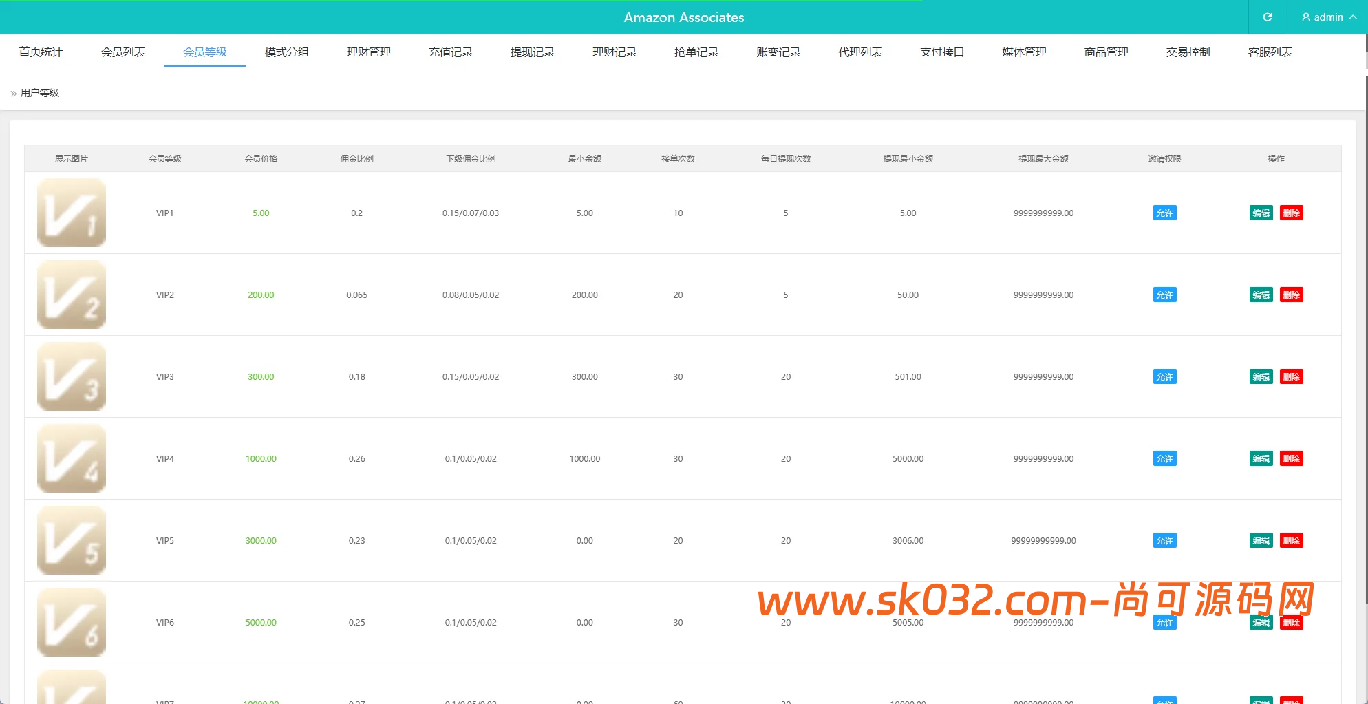 PHP海外抢单刷单系统源码/多语言抢单/打针/做单/分组杀叠加组刷单源码【多语言VUE海外刷单】插图5