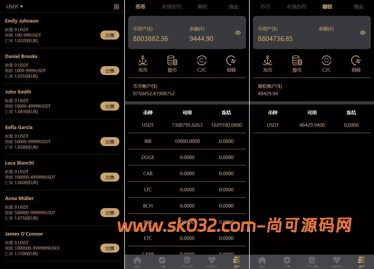 多语言交易所+币币交易+期权合约+永续合约+新币申购+矿机理财+C2C+前端UNIAPP【AnchorX交易所】插图5