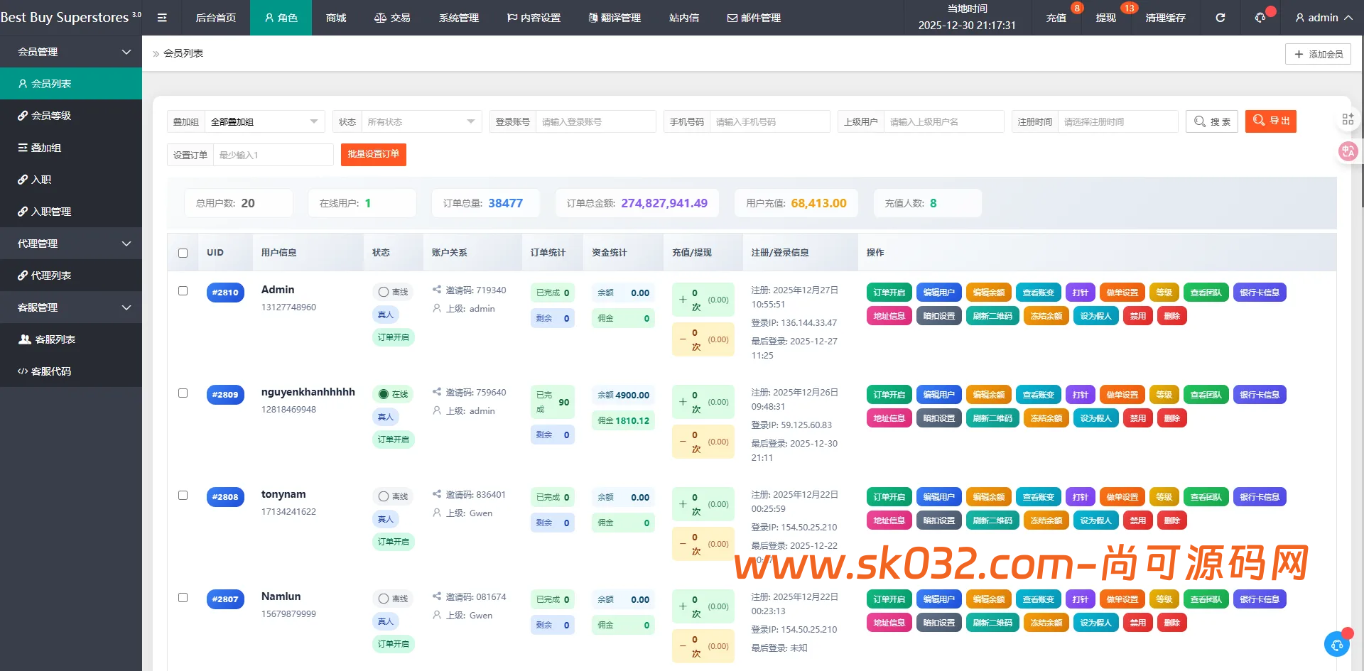 多语言海外刷单抢单源码商城抢单打针叠加组源码PHP源码带暗扣【海外刷单抢单商城】插图5