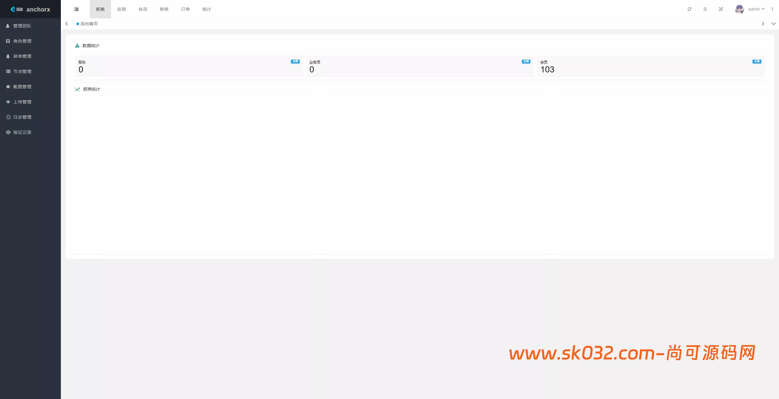 多语言交易所+币币交易+期权合约+永续合约+新币申购+矿机理财+C2C+前端UNIAPP【AnchorX交易所】插图6