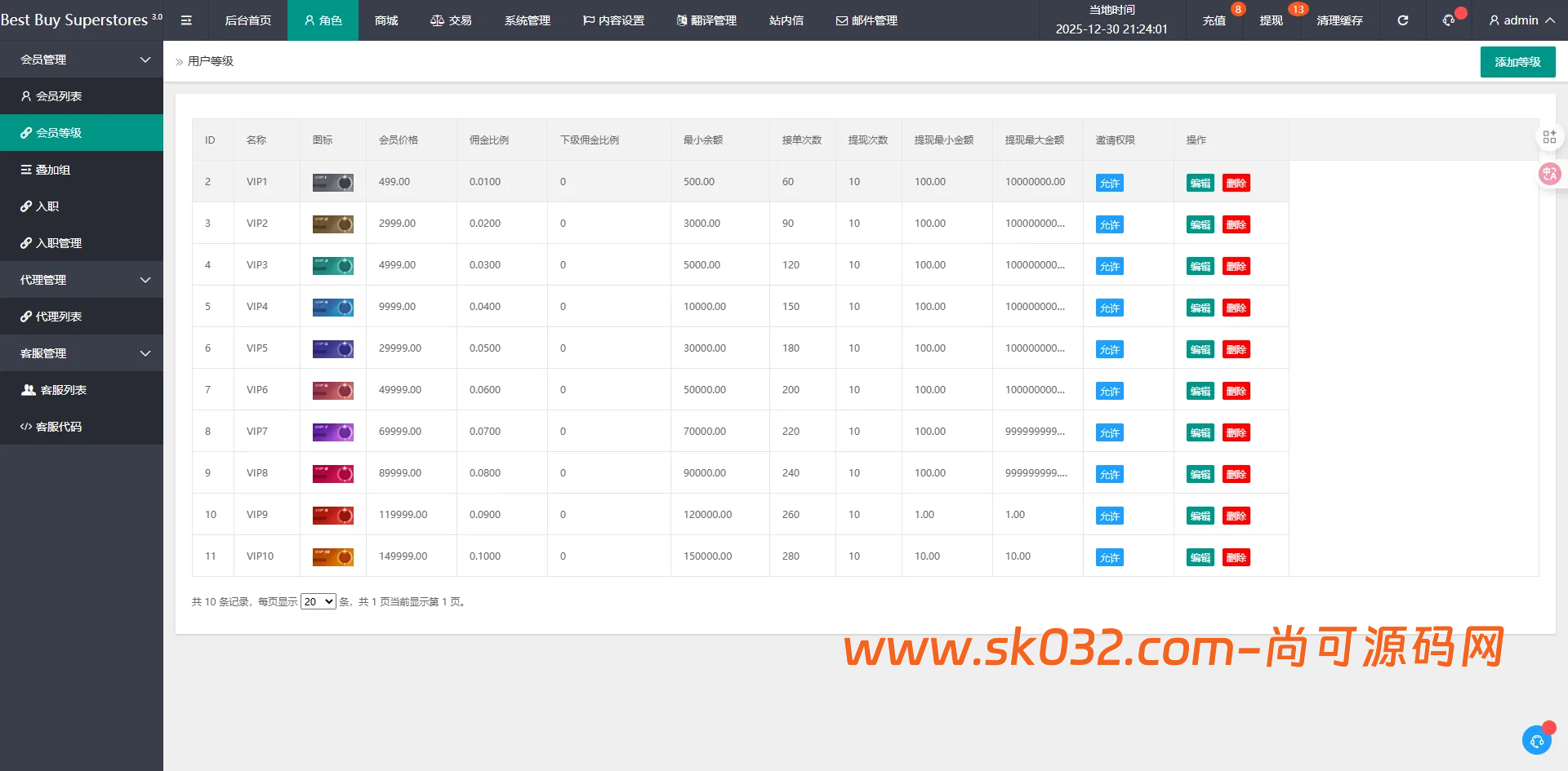 多语言海外刷单抢单源码商城抢单打针叠加组源码PHP源码带暗扣【海外刷单抢单商城】插图6