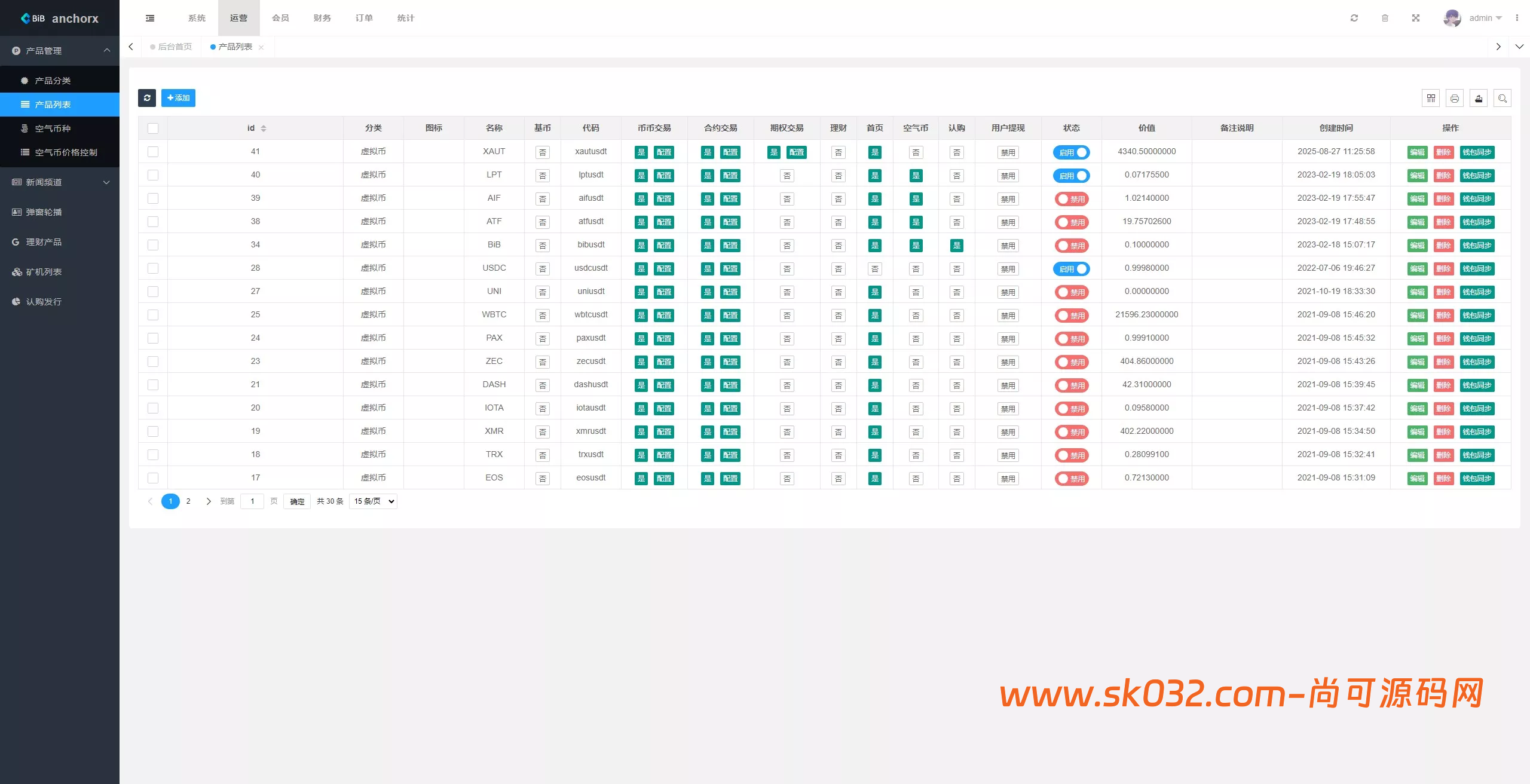 多语言交易所+币币交易+期权合约+永续合约+新币申购+矿机理财+C2C+前端UNIAPP【AnchorX交易所】插图7