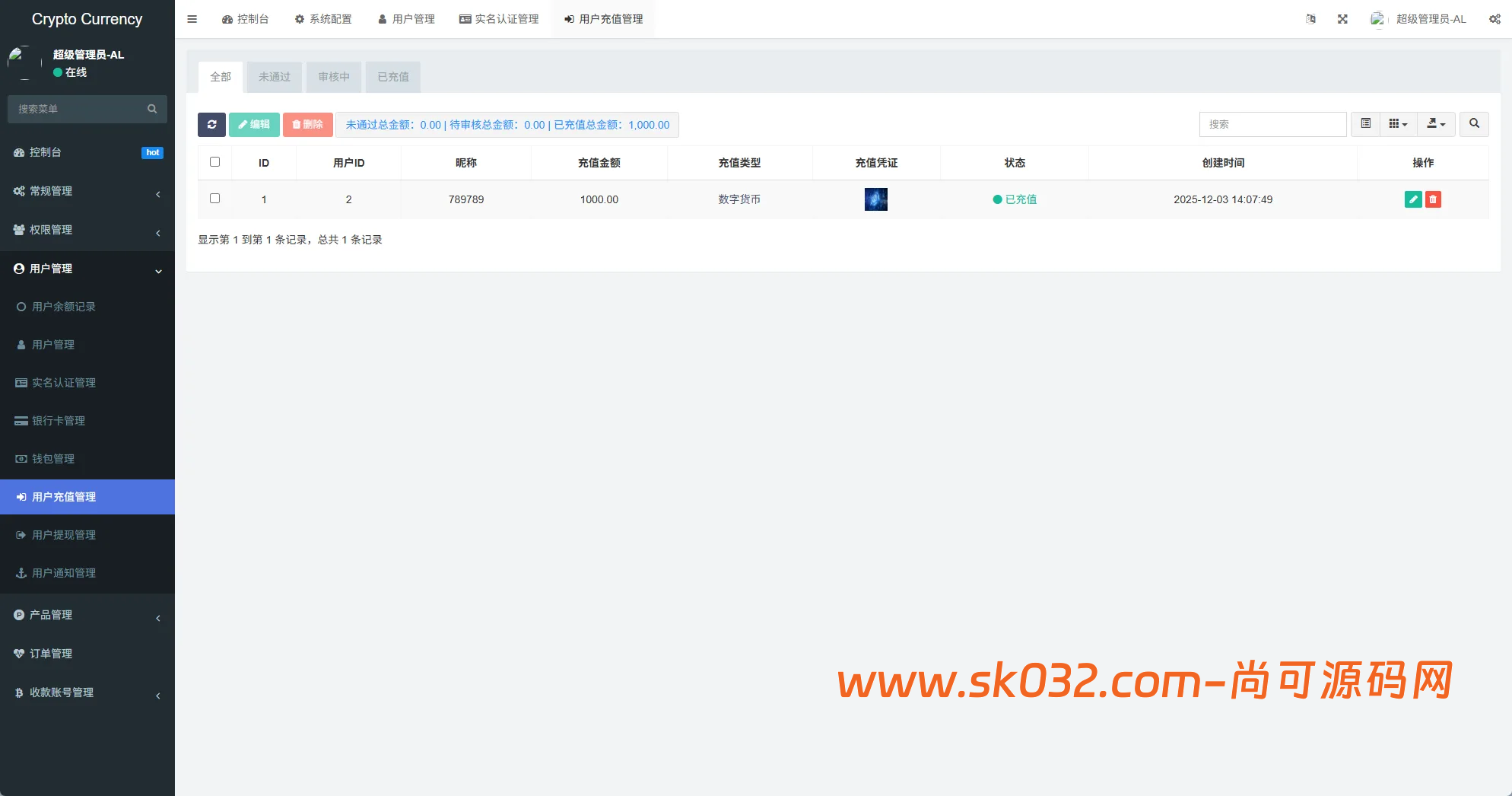 多语言信用分虚拟币微盘/海外微交易/秒合约/时间盘系统源码【海外多语言VUE微盘】插图8