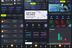 dapp交易所源码虚拟币综合股票交易所源码 支持跟单 直播【海外多语言区块链交易所系统源码】