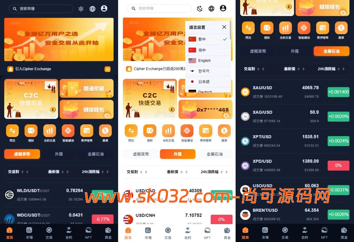 多语言交易所系统/永续合约交割合约/K线控制/C2C/借币插图