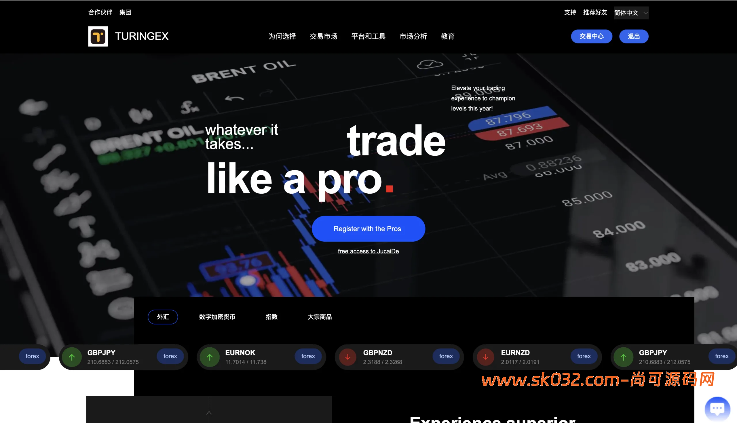 dapp交易所源码虚拟币综合股票交易所源码 支持跟单 直播【海外多语言区块链交易所系统源码】插图11