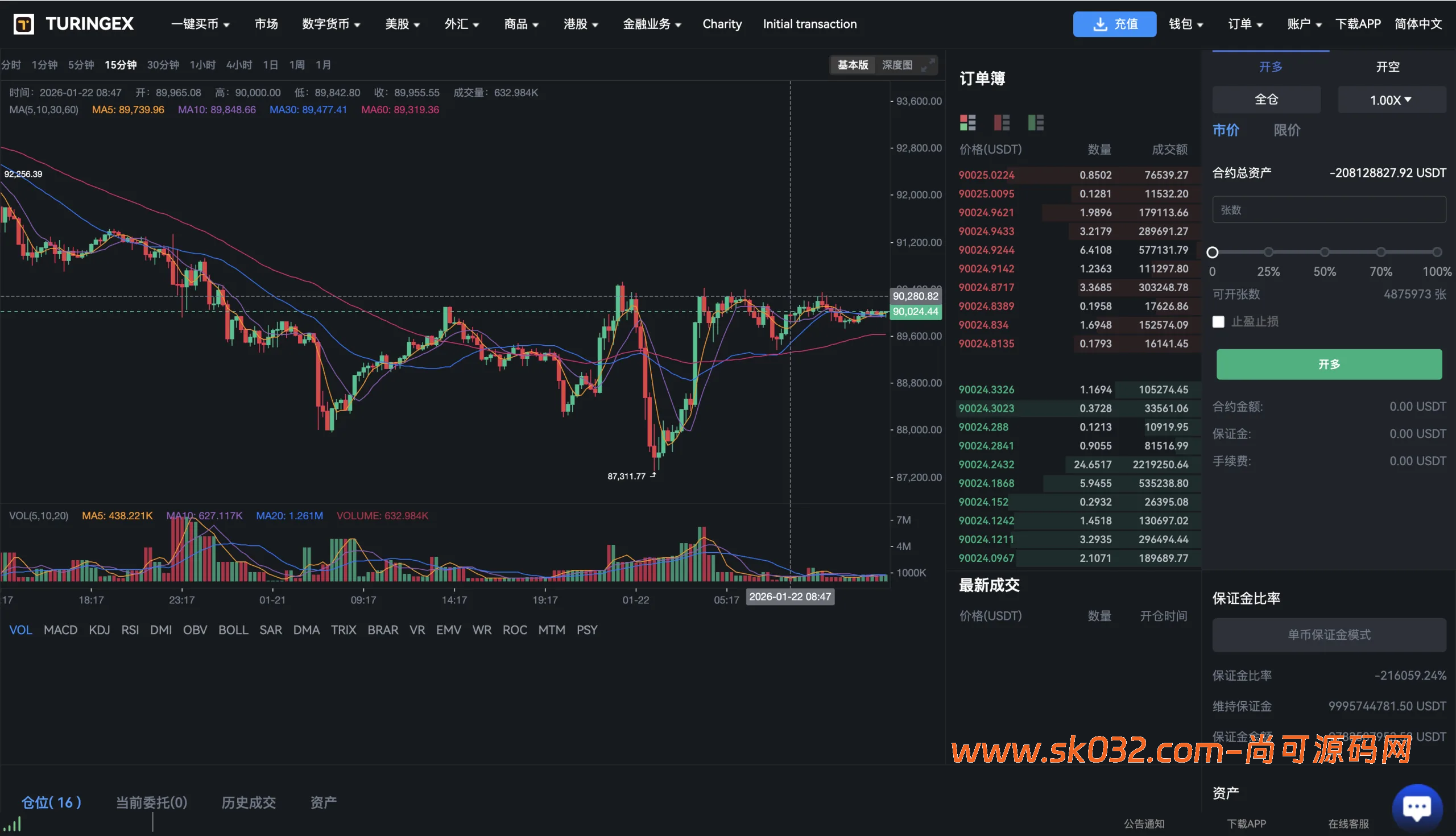 dapp交易所源码虚拟币综合股票交易所源码 支持跟单 直播【海外多语言区块链交易所系统源码】插图12