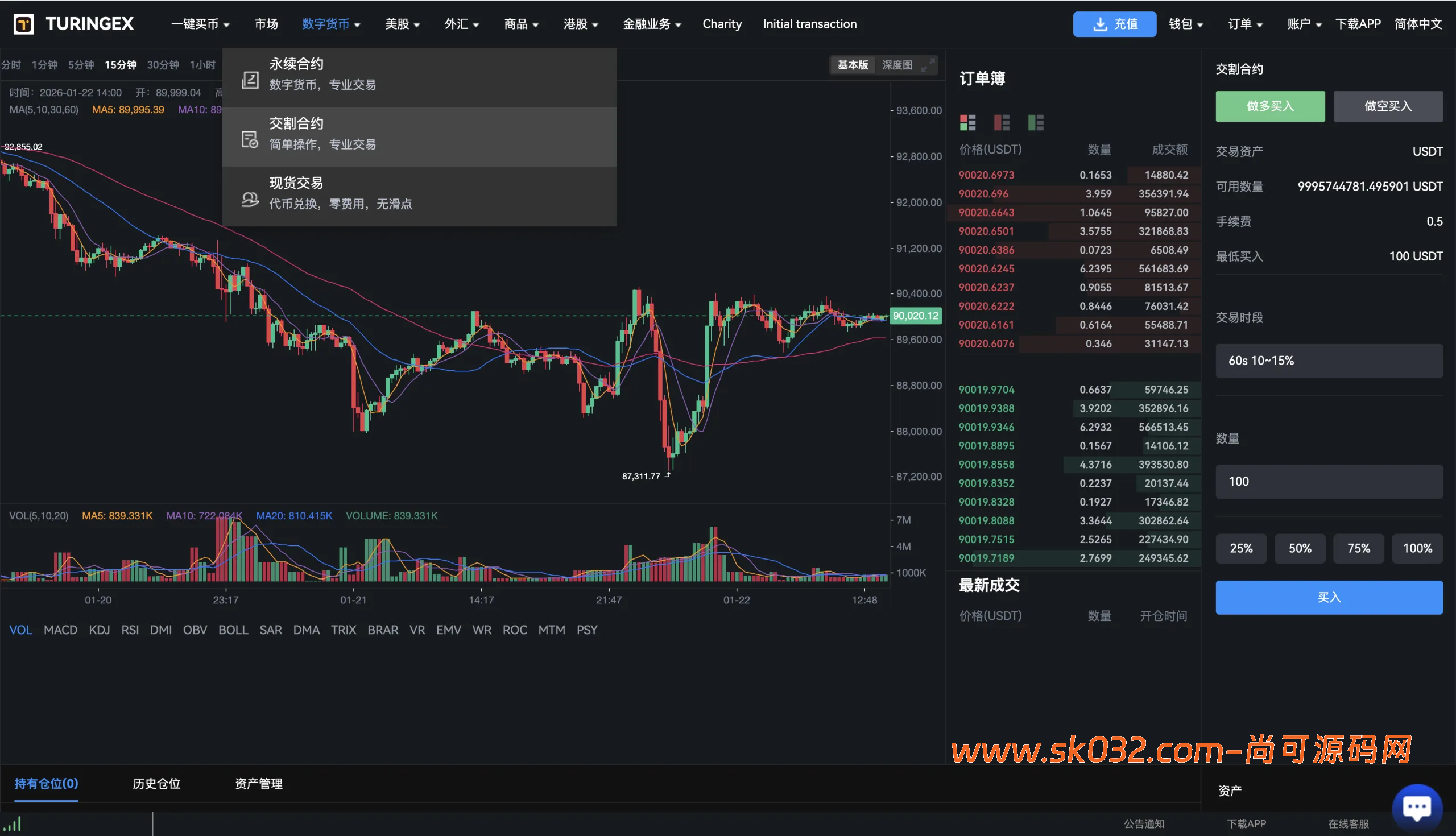 dapp交易所源码虚拟币综合股票交易所源码 支持跟单 直播【海外多语言区块链交易所系统源码】插图14