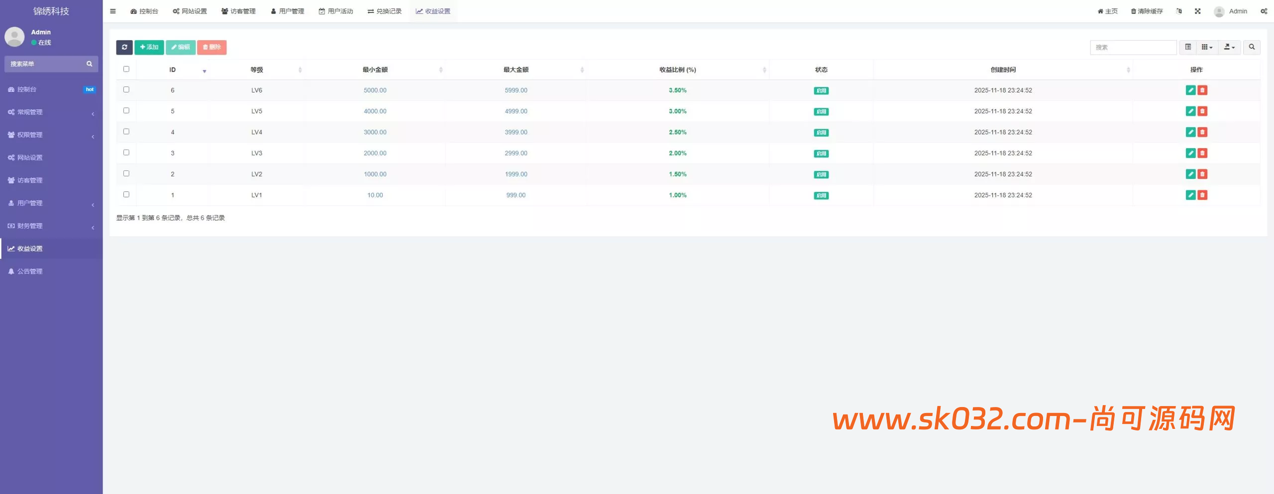 新版质押生息盗u+11国语言+前端vue+后端fastadmin+nodejs插图15
