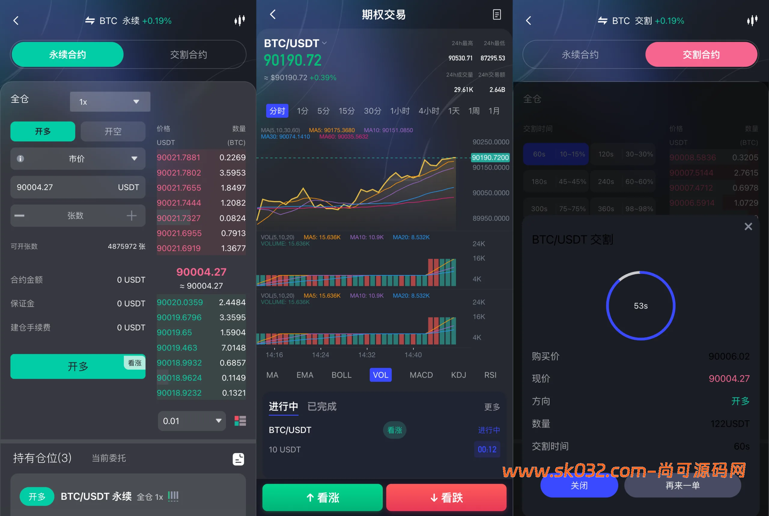 dapp交易所源码虚拟币综合股票交易所源码 支持跟单 直播【海外多语言区块链交易所系统源码】插图1