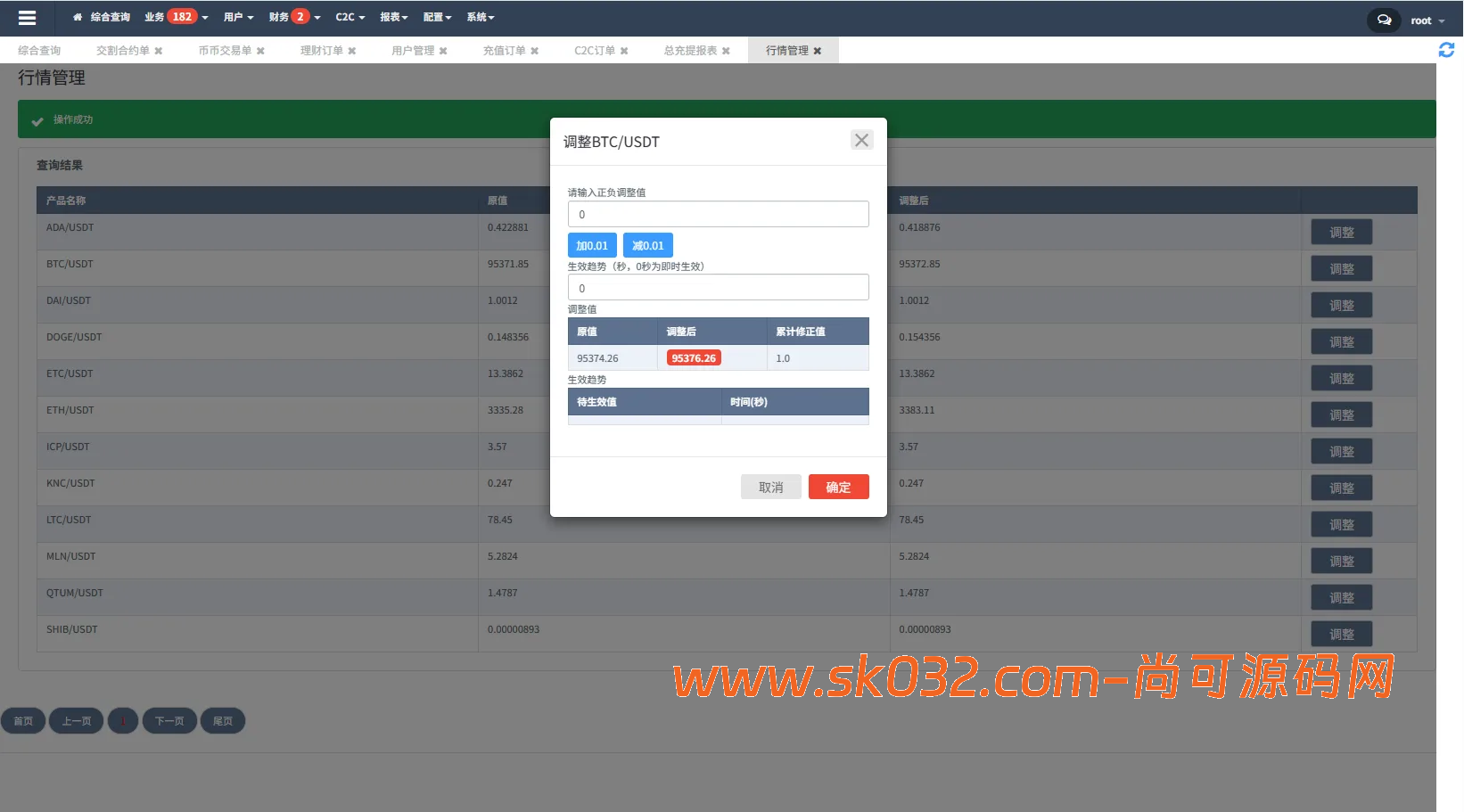 多语言交易所系统/永续合约交割合约/K线控制/C2C/借币插图19