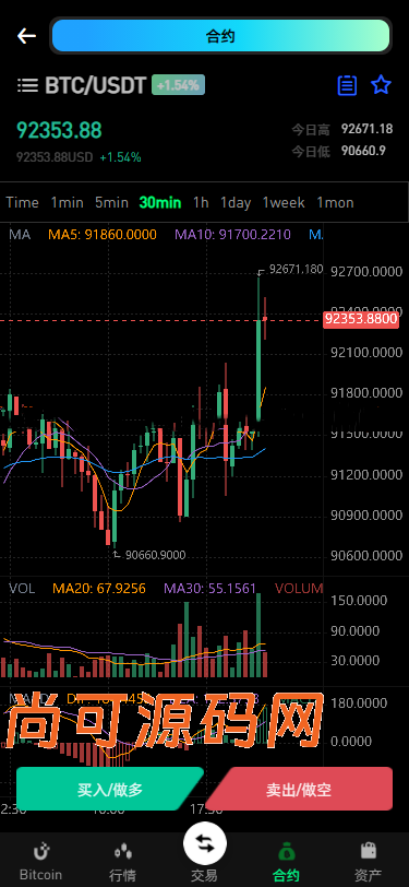 新增dapp登陆/跟单交易所/C2C/现货/杠杆合约/期权秒合约/挖矿理财/申购/插针/交易所源码【亲测源码】插图19