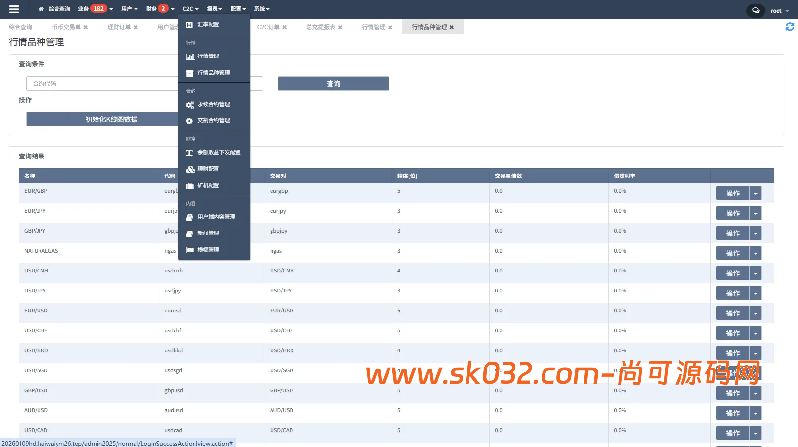 多语言交易所系统/永续合约交割合约/K线控制/C2C/借币插图20