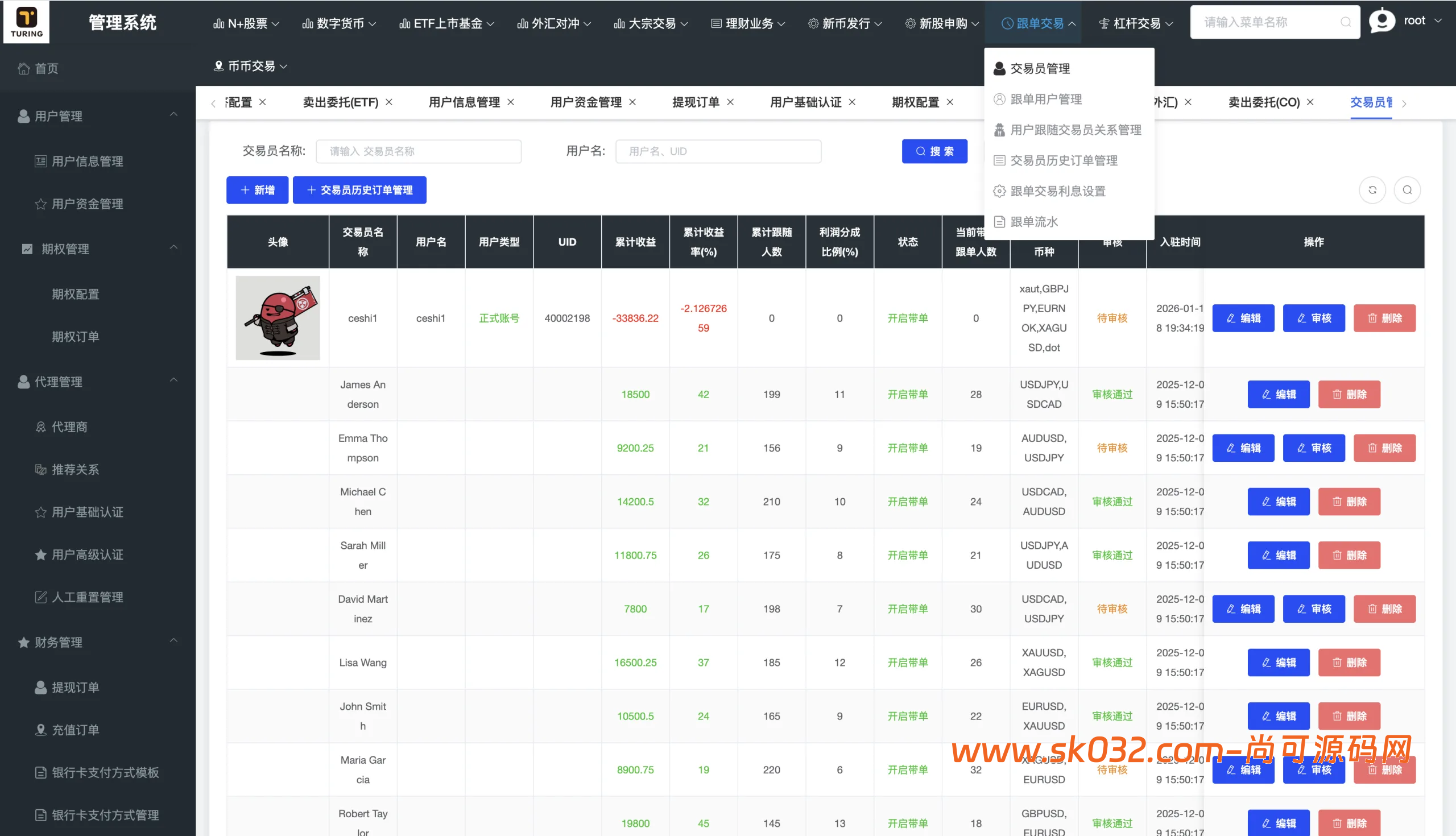 dapp交易所源码虚拟币综合股票交易所源码 支持跟单 直播【海外多语言区块链交易所系统源码】插图20