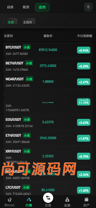 新增dapp登陆/跟单交易所/C2C/现货/杠杆合约/期权秒合约/挖矿理财/申购/插针/交易所源码【亲测源码】插图23