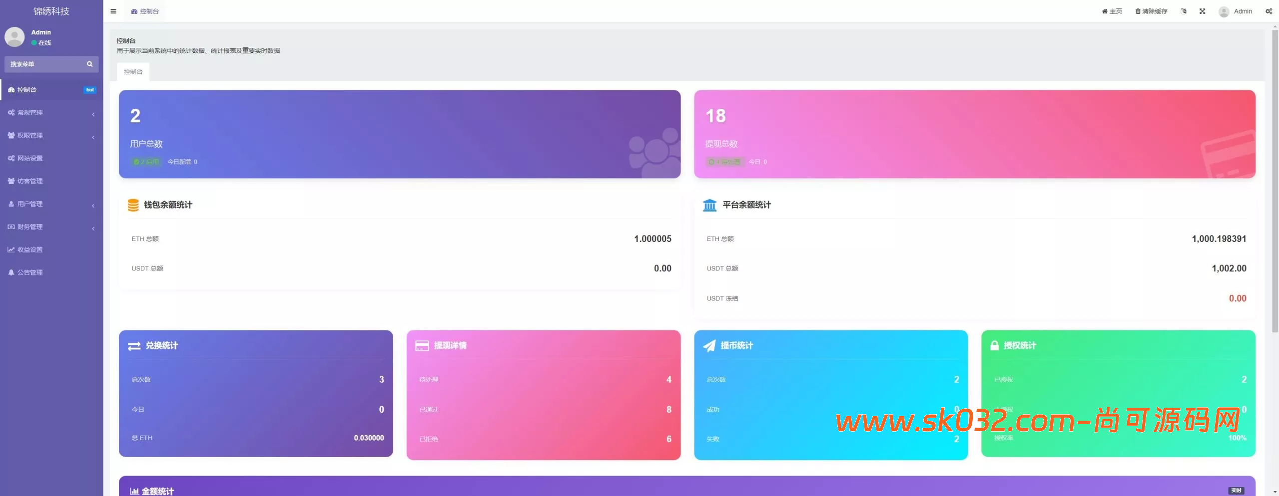 新版质押生息盗u+11国语言+前端vue+后端fastadmin+nodejs插图2
