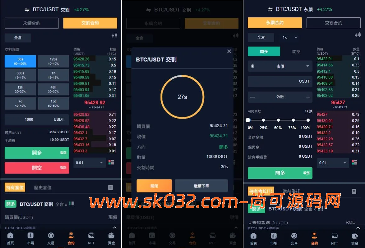 多语言交易所系统/永续合约交割合约/K线控制/C2C/借币插图2