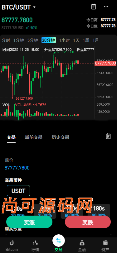 新增dapp登陆/跟单交易所/C2C/现货/杠杆合约/期权秒合约/挖矿理财/申购/插针/交易所源码【亲测源码】插图27