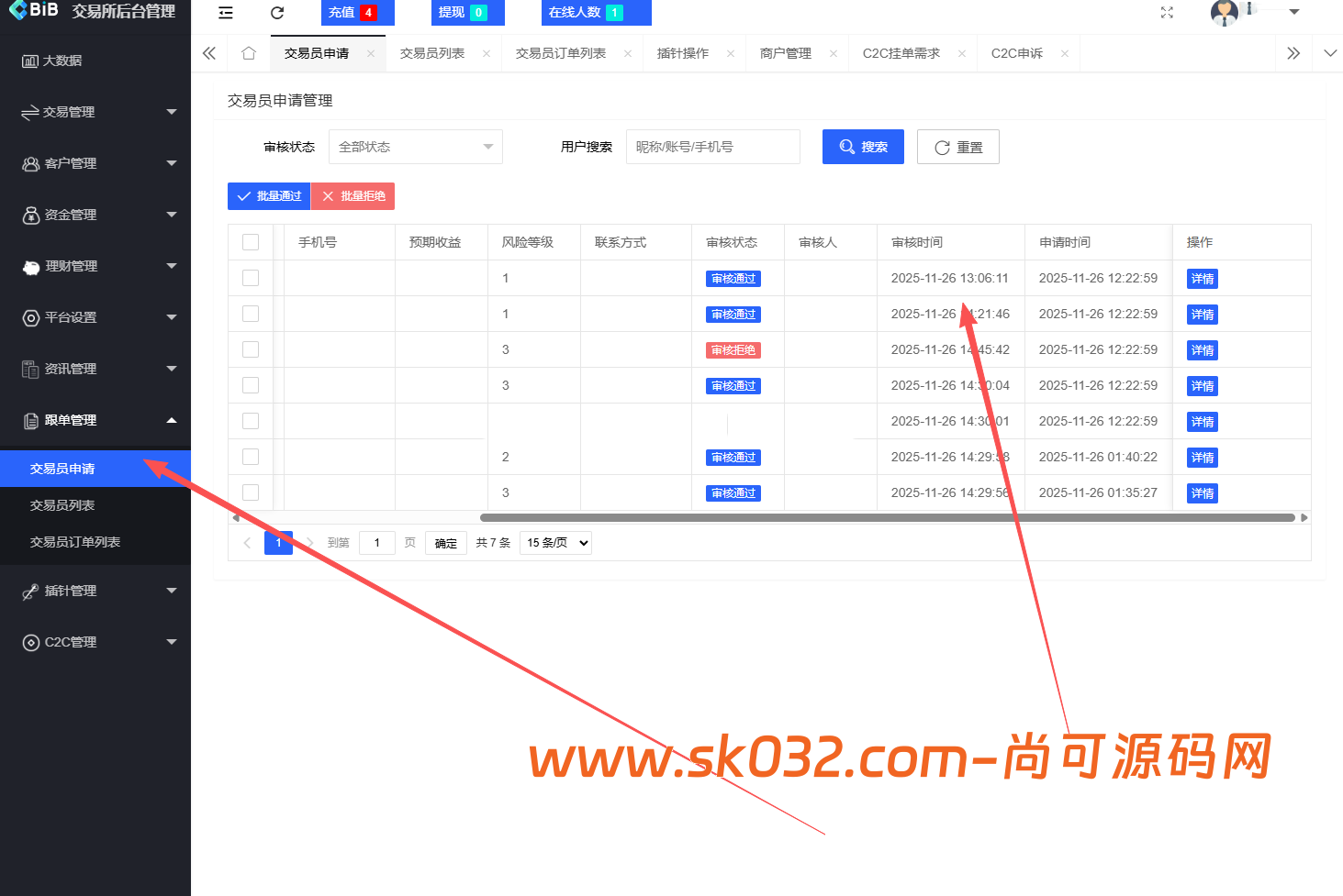 新增dapp登陆/跟单交易所/C2C/现货/杠杆合约/期权秒合约/挖矿理财/申购/插针/交易所源码【亲测源码】插图30