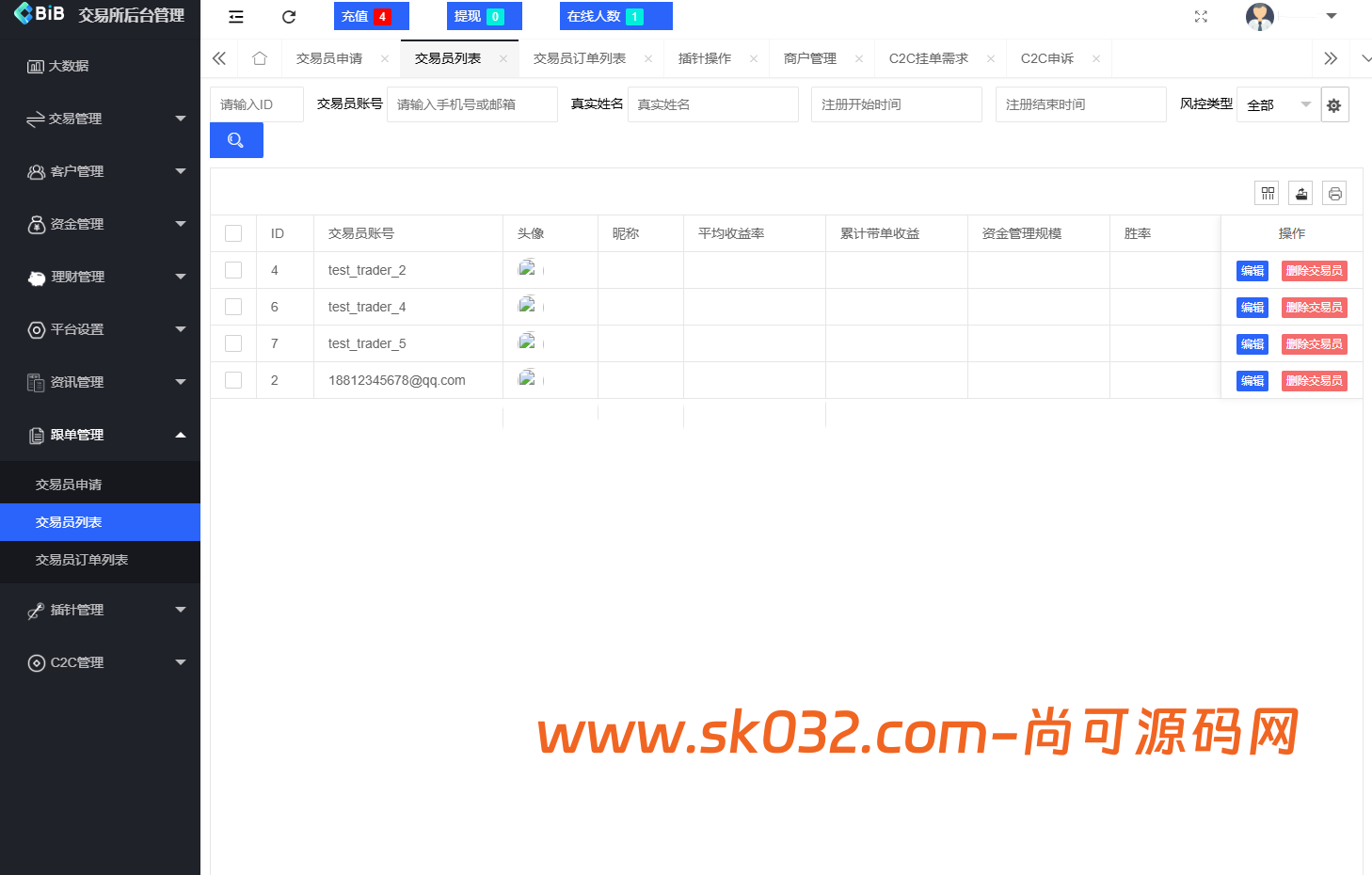 新增dapp登陆/跟单交易所/C2C/现货/杠杆合约/期权秒合约/挖矿理财/申购/插针/交易所源码【亲测源码】插图31