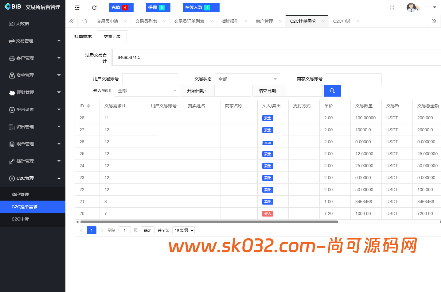 新增dapp登陆/跟单交易所/C2C/现货/杠杆合约/期权秒合约/挖矿理财/申购/插针/交易所源码【亲测源码】插图32