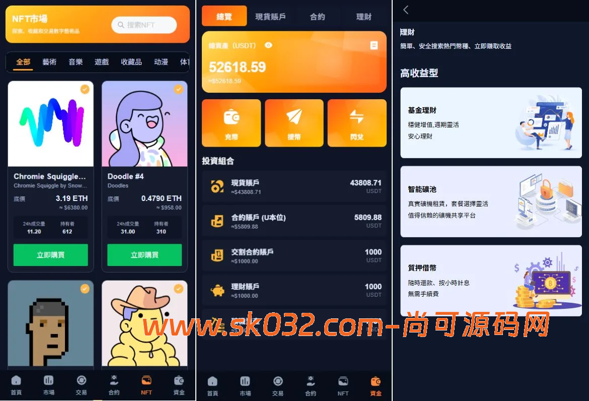 多语言交易所系统/永续合约交割合约/K线控制/C2C/借币插图3