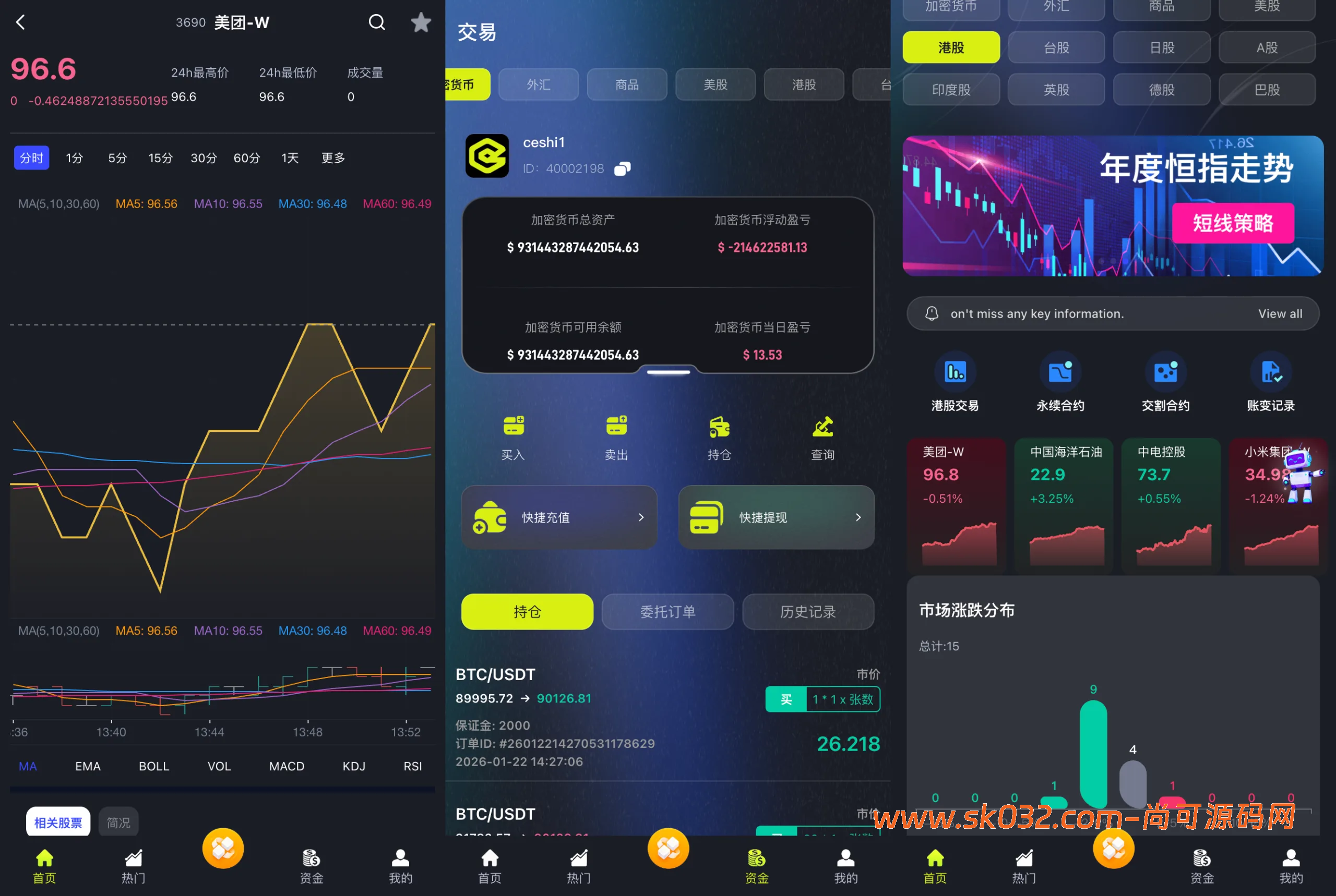 dapp交易所源码虚拟币综合股票交易所源码 支持跟单 直播【海外多语言区块链交易所系统源码】插图4
