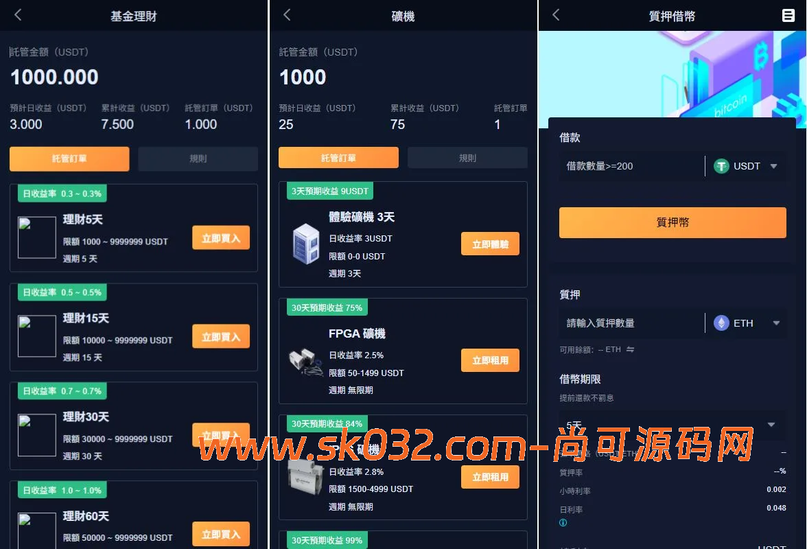 多语言交易所系统/永续合约交割合约/K线控制/C2C/借币插图4
