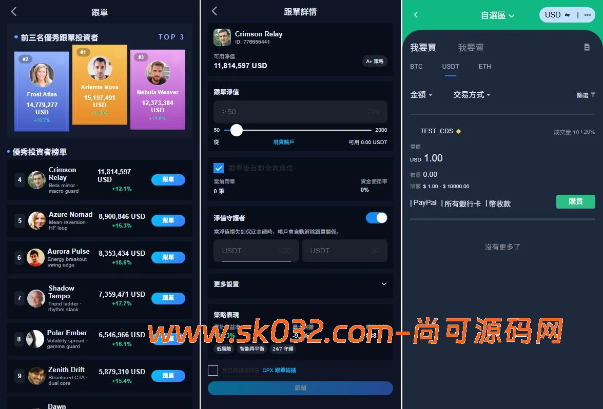 多语言交易所系统/永续合约交割合约/K线控制/C2C/借币插图5
