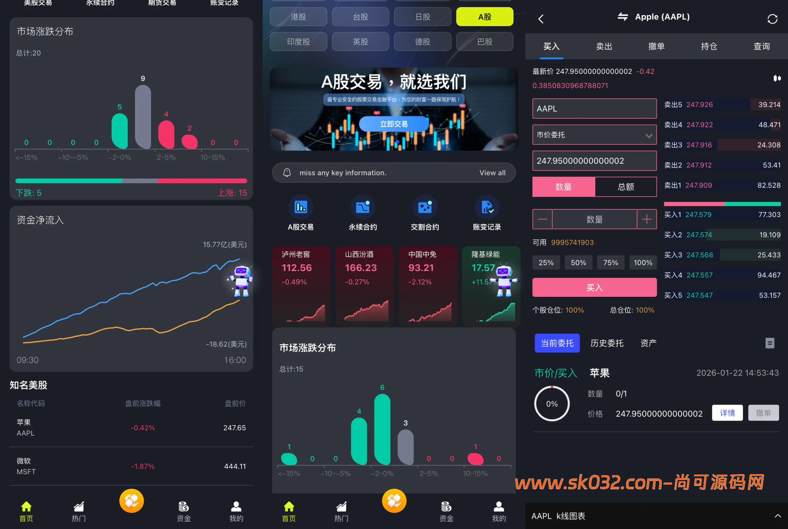 dapp交易所源码虚拟币综合股票交易所源码 支持跟单 直播【海外多语言区块链交易所系统源码】插图6
