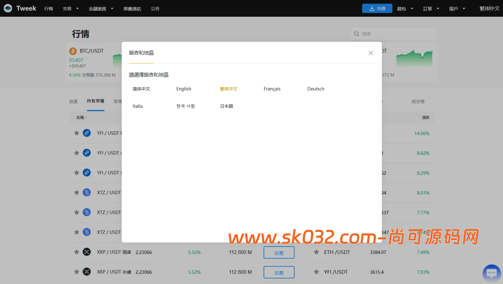 多语言交易所系统/永续合约交割合约/K线控制/C2C/借币插图7