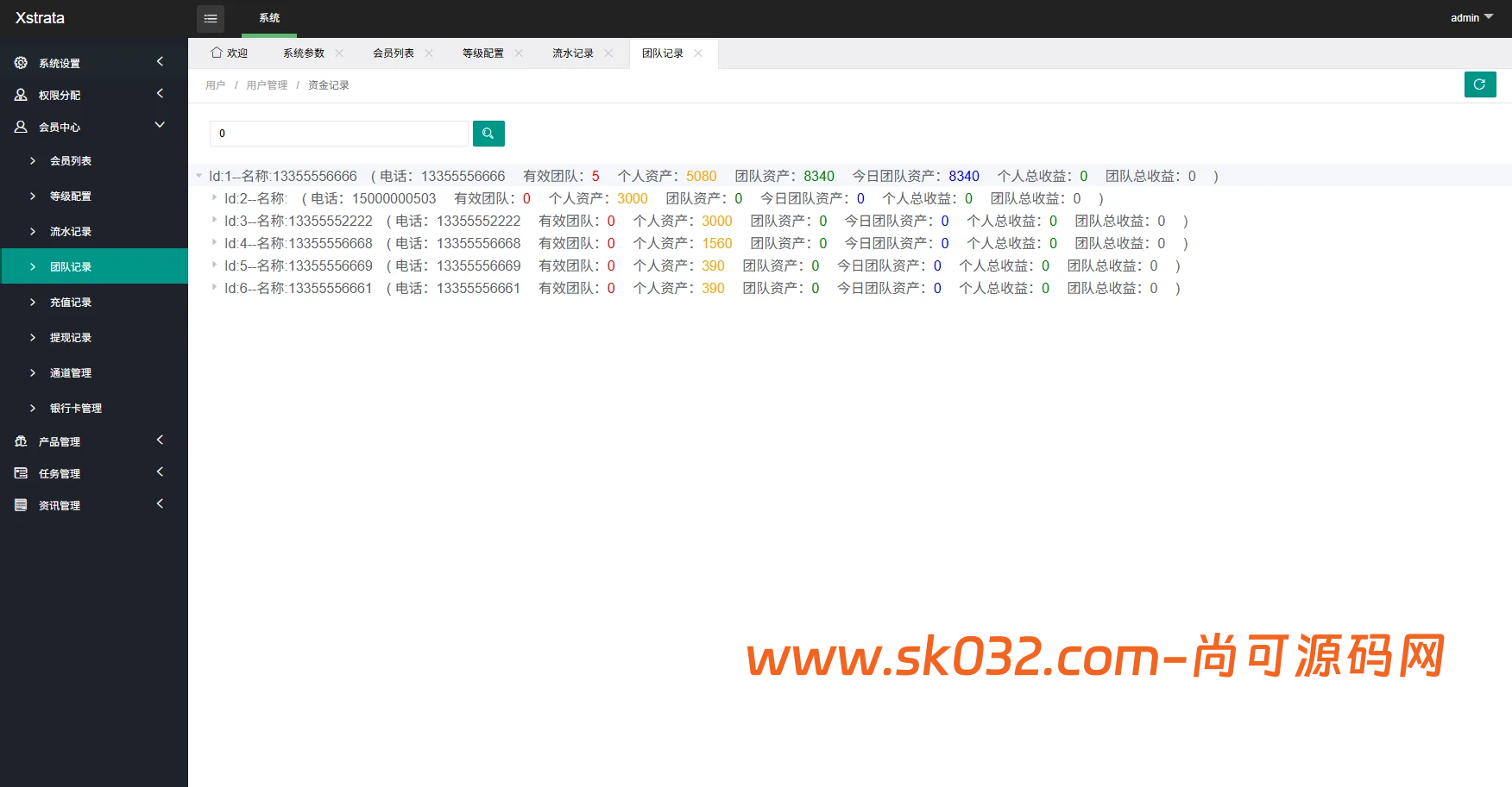 多语言投注理财系统/推广分销/营销裂变/前端VUE【海外VUE多语言理财源码】插图8