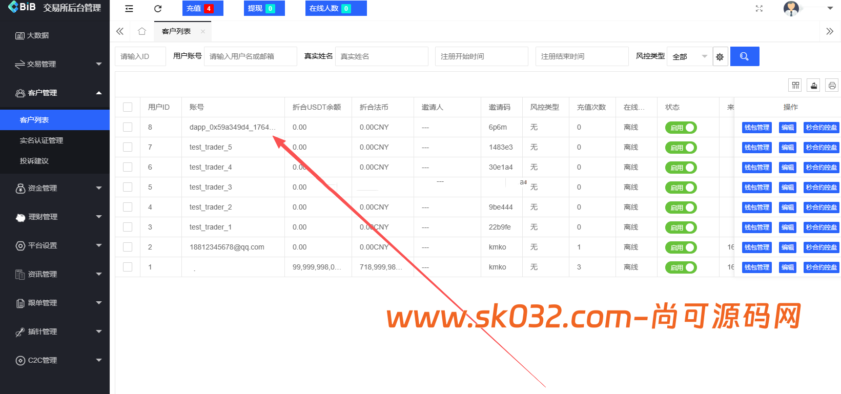 新增dapp登陆/跟单交易所/C2C/现货/杠杆合约/期权秒合约/挖矿理财/申购/插针/交易所源码【亲测源码】插图8