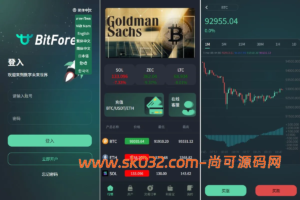 海外虚拟币微盘系统源码下载/信用分/实名认证/多语言微交易【海外多语言微交易源码】