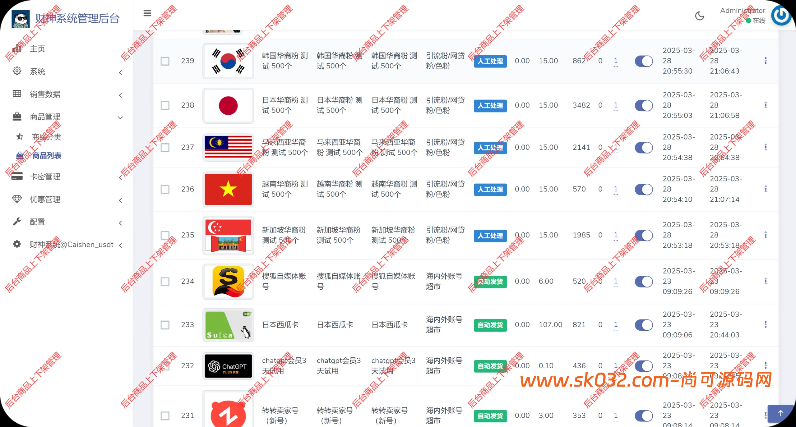 usdt支付盗U/授权盗U转账系统/im/tp钱包无授权提示/鱼苗授权TG提醒（完整的搭建教程带视频）插图9