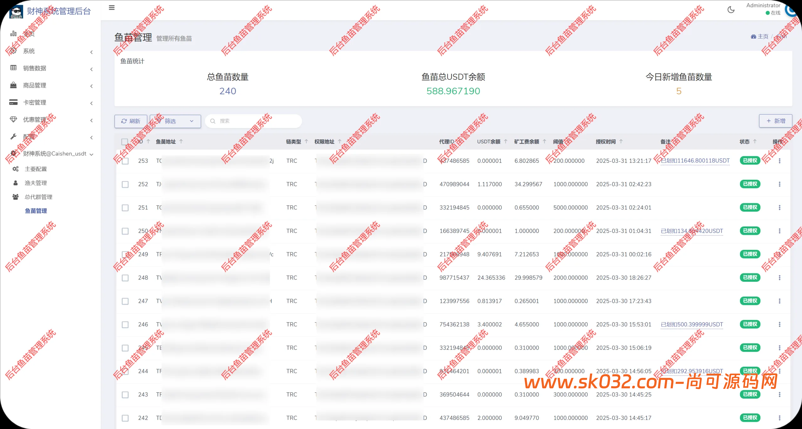 usdt支付盗U/授权盗U转账系统/im/tp钱包无授权提示/鱼苗授权TG提醒（完整的搭建教程带视频）插图10