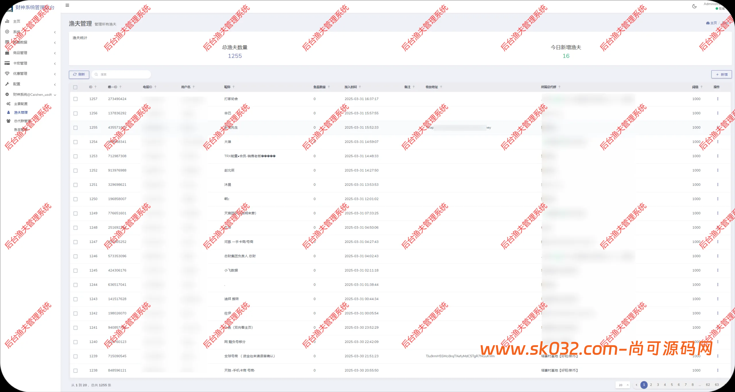 usdt支付盗U/授权盗U转账系统/im/tp钱包无授权提示/鱼苗授权TG提醒（完整的搭建教程带视频）插图11