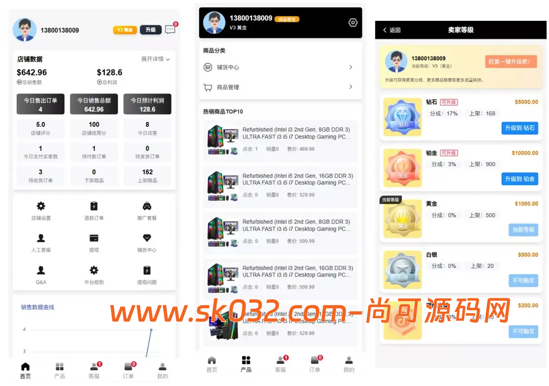 tk内嵌+tiktok商城系统+商家入驻+一键铺货+运营级【新版本全开源后端PHP版跨境电商源码】插图2