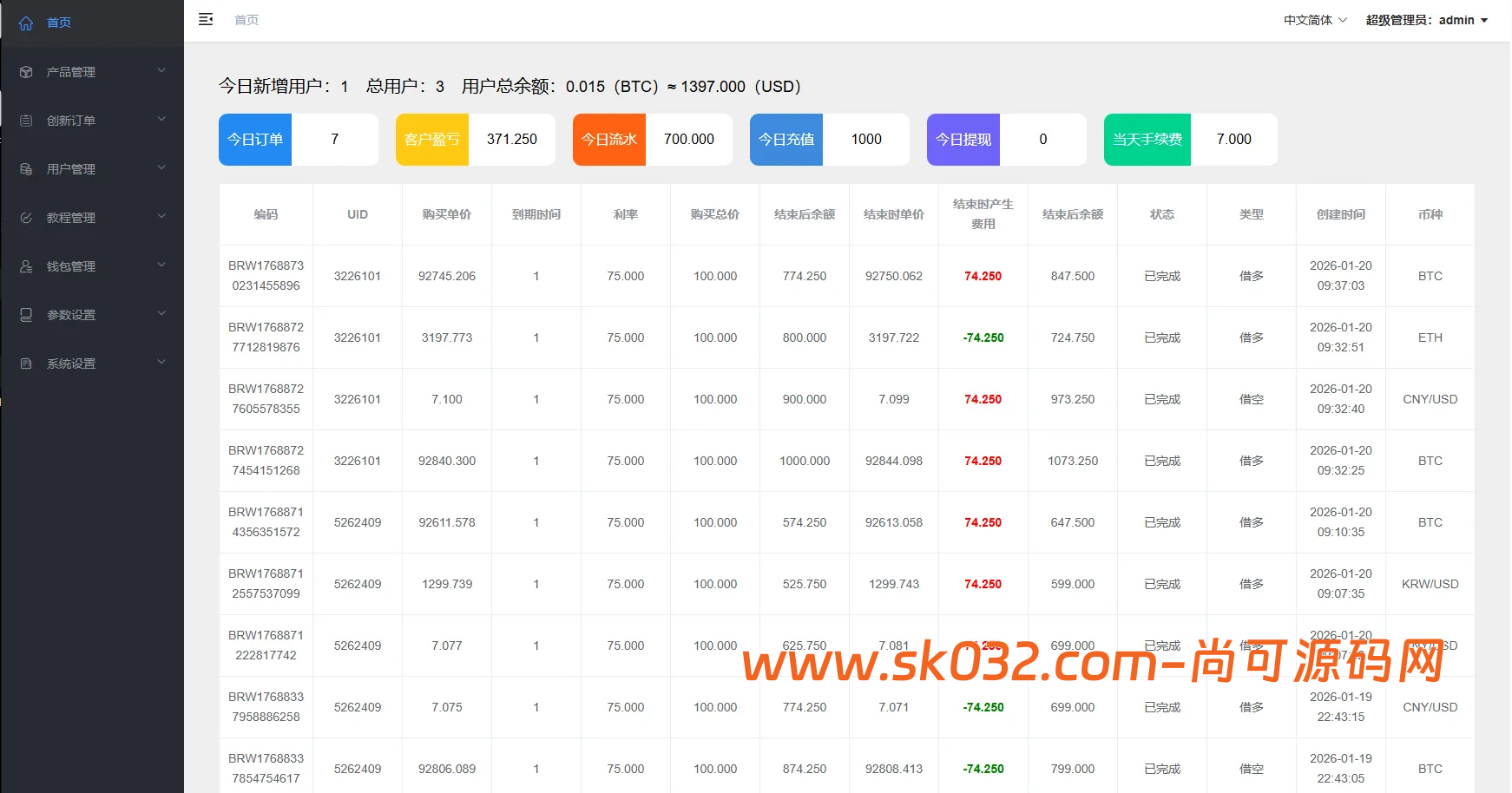 2026全新UI微交易系统源码：VUE+PHP开源架构、多语言虚拟币外汇时间盘带精准单控风控插图3